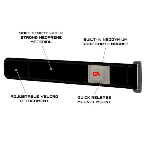 Image of Guardian Angel Strap Mount